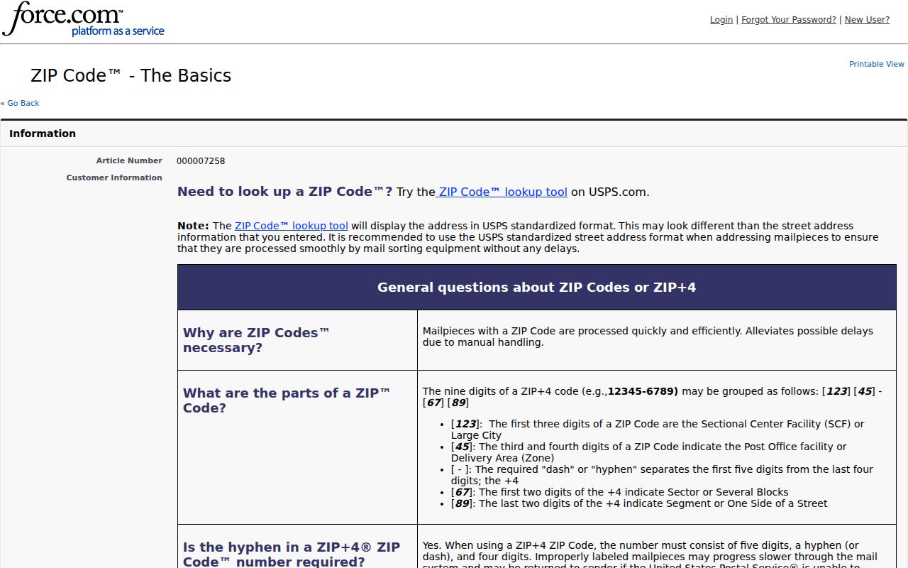 New Haven ZIP code directory USPS ZIP Code basics